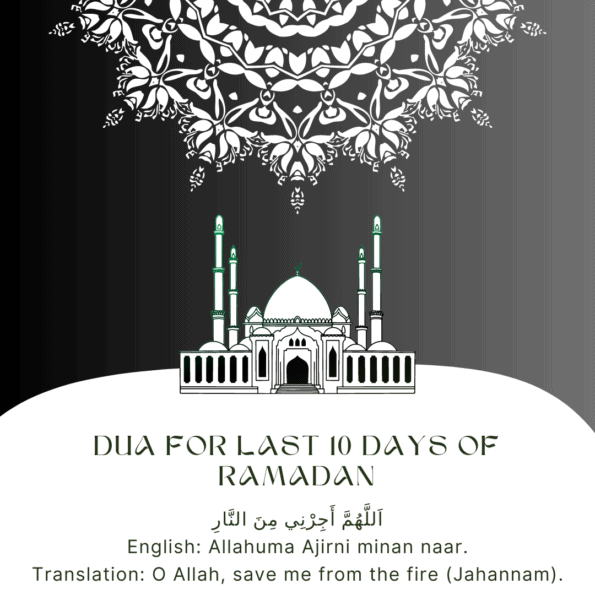 Dua for last ten days of ramadan