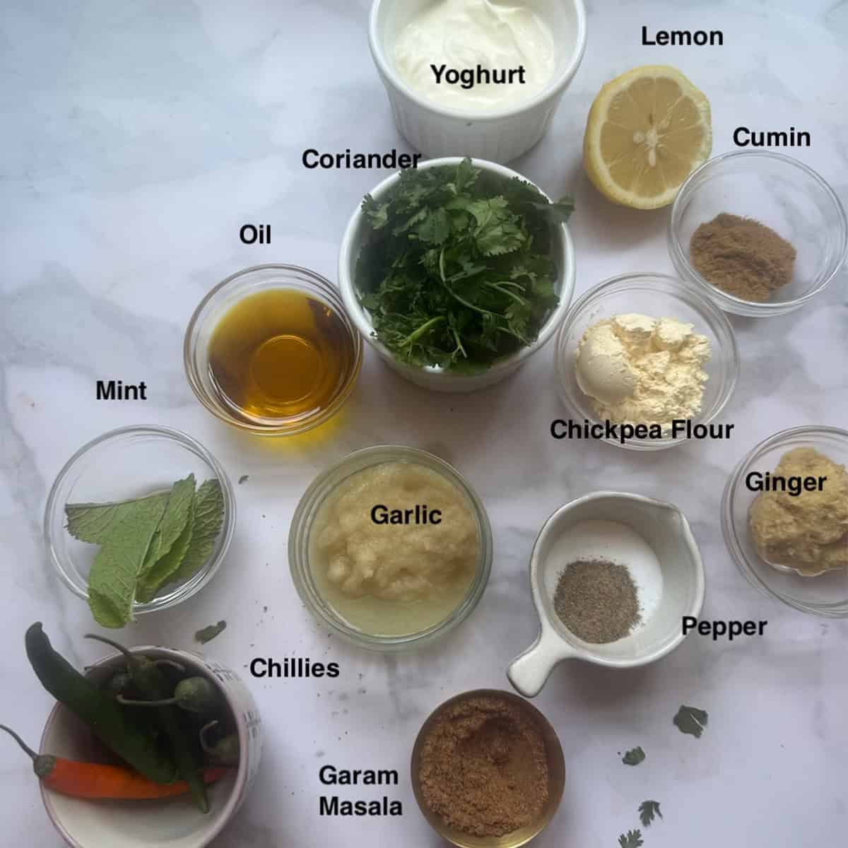 Ingredients on table